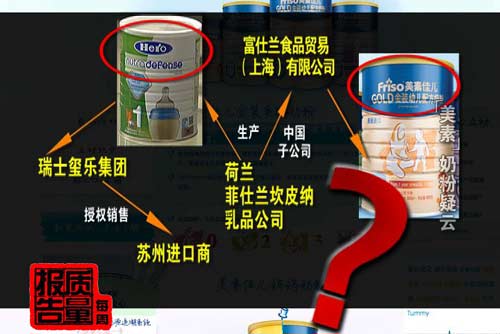 美素麗兒奶粉事件再次給粉劑包裝機發(fā)出紅色警報